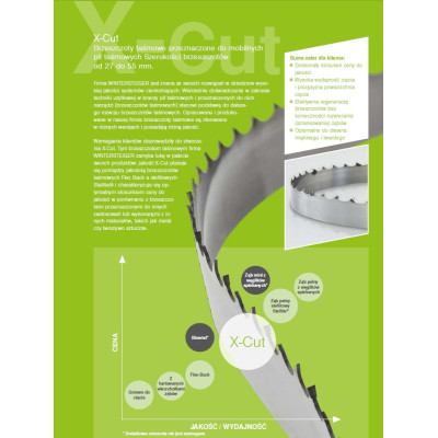 X-CUT STELLITOWANA 35X1,1X4005 X-CUT STELLITOWANA 35X1,1X4005